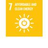 FN:s globala mål för hållbar utveckling 7 – Hållbar energi för alla