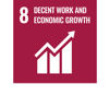 FN:s globala mål för hållbar utveckling 8 – Anständiga arbetsvillkor och ekonomisk tillväxt