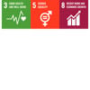 Sustainable Development Goals - 5 Gender equality and 8 Decent work and economic growth