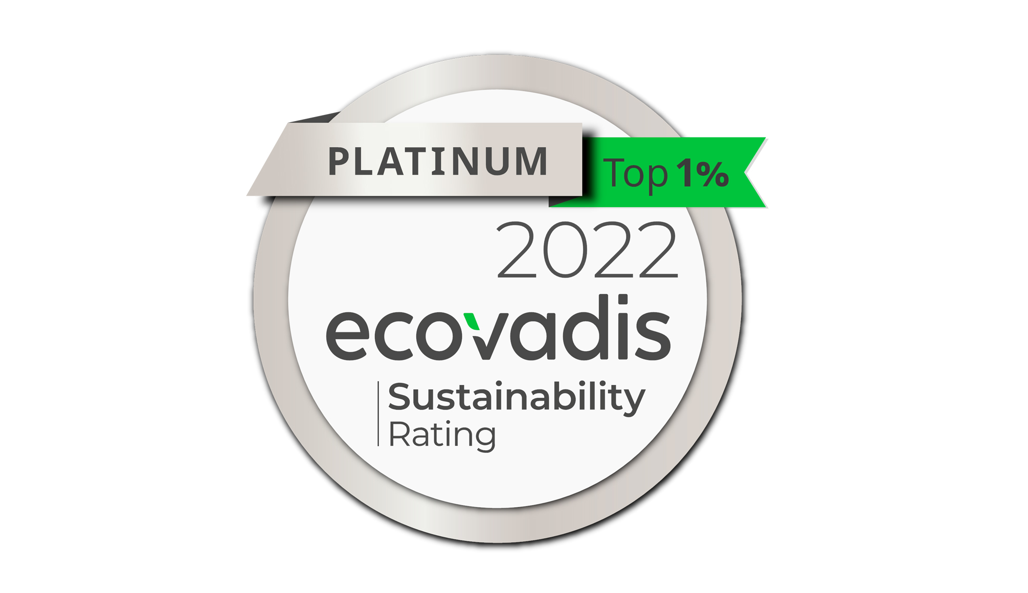 Eco-vadis 2022 sustainability rating top 1% logotype.