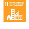 FN:s globala mål för hållbar utveckling 11 – Hållbara städer och samhällen