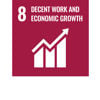 FN:s globala mål för hållbar utveckling 8 – Anständiga arbetsvillkor och ekonomisk tillväxt